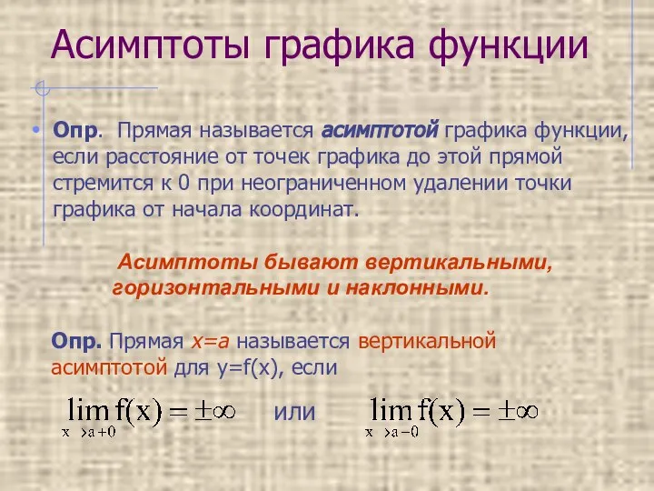 Асимптоты графика функции Опр. Прямая называется асимптотой графика функции, если расстояние от