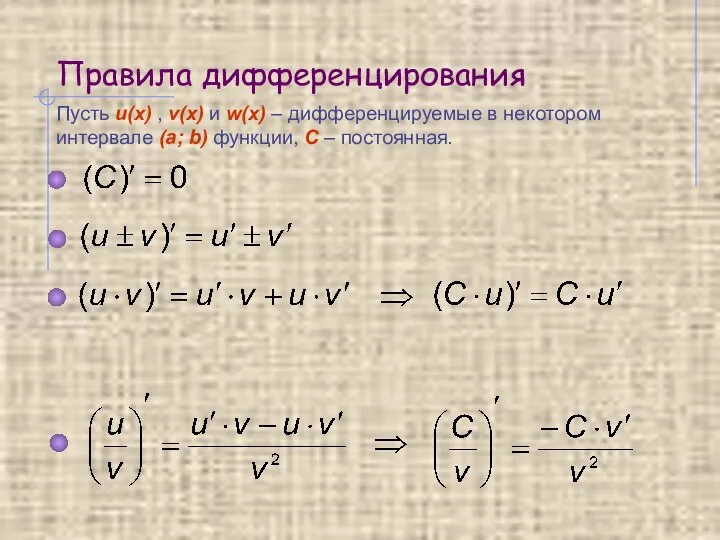 Правила дифференцирования Пусть u(x) , v(x) и w(x) – дифференцируемые в некотором