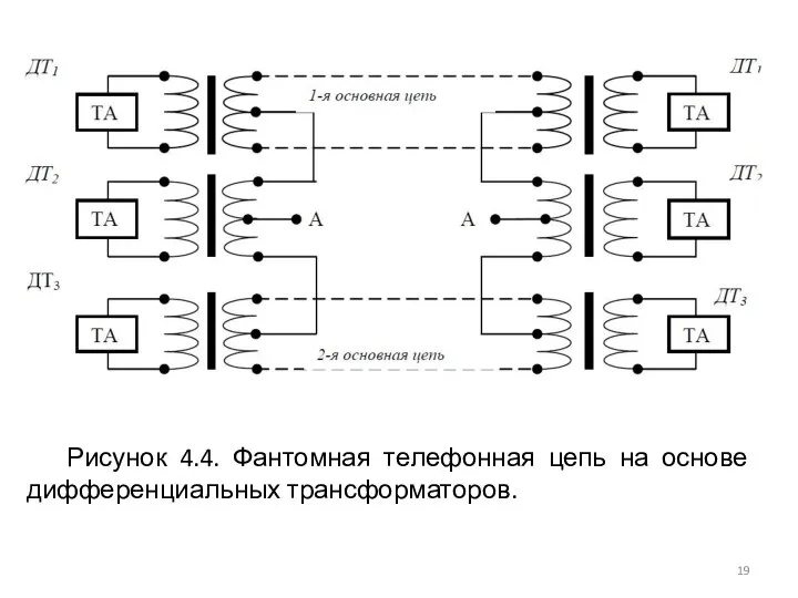 Рисунок 4.4. Фантомная телефонная цепь на основе дифференциальных трансформаторов.