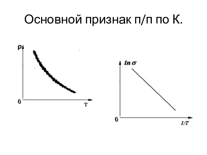 Основной признак п/п по К.