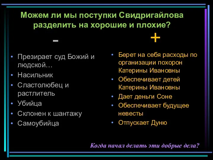 Можем ли мы поступки Свидригайлова разделить на хорошие и плохие? - Презирает