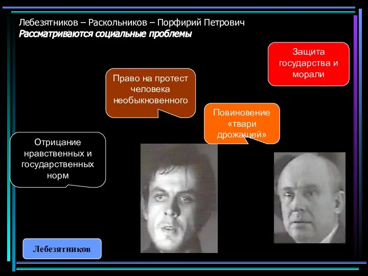 Лебезятников – Раскольников – Порфирий Петрович Рассматриваются социальные проблемы Отрицание нравственных и