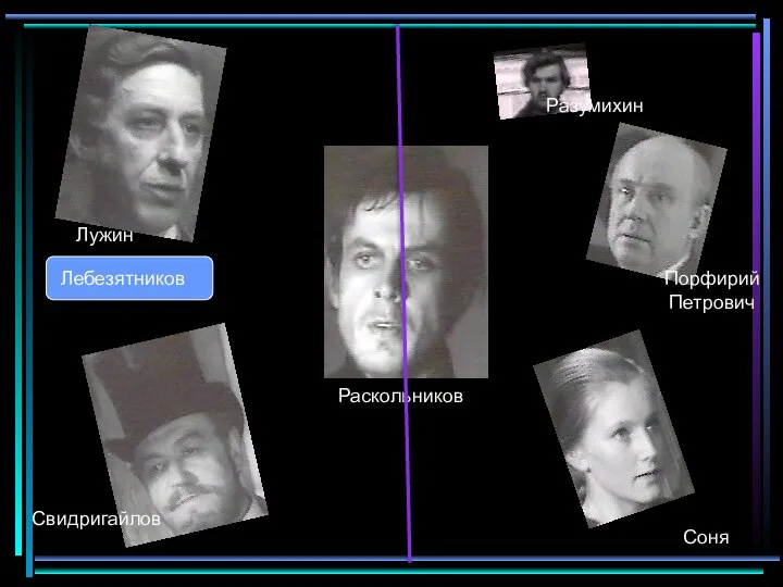 Раскольников Лужин Разумихин Порфирий Петрович Соня Лебезятников Свидригайлов