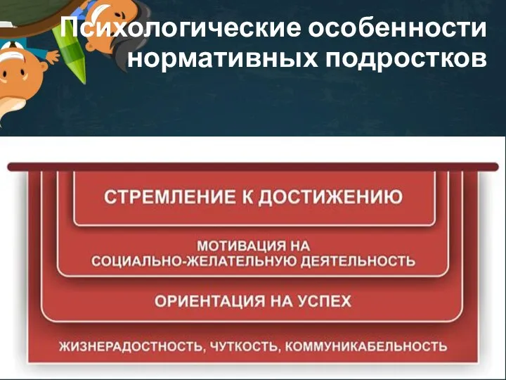 Психологические особенности нормативных подростков