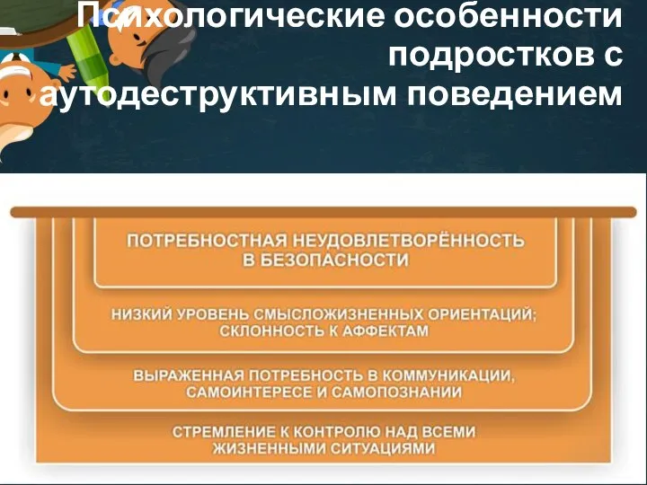 Психологические особенности подростков с аутодеструктивным поведением