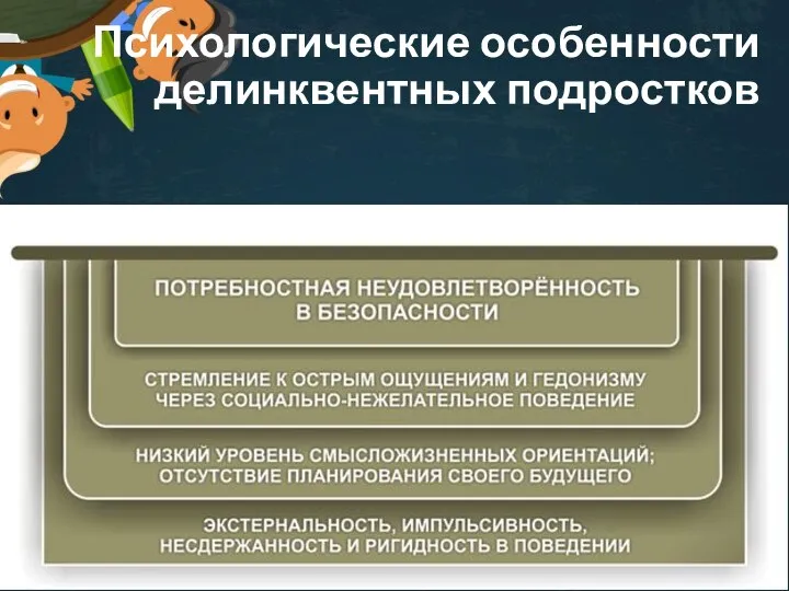 Психологические особенности делинквентных подростков