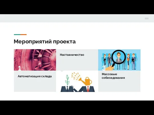 Мероприятий проекта Автоматизация склада Наставничество Массовые собеседования 1 3 2