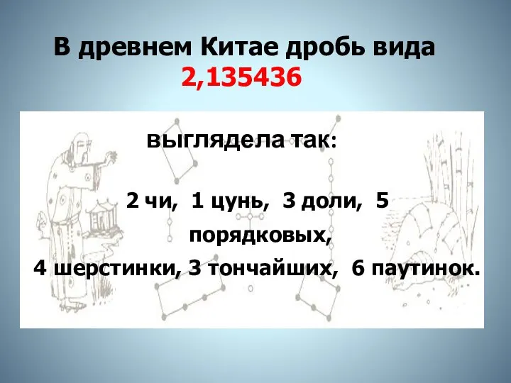 В древнем Китае дробь вида 2,135436 выглядела так: 2 чи, 1 цунь,