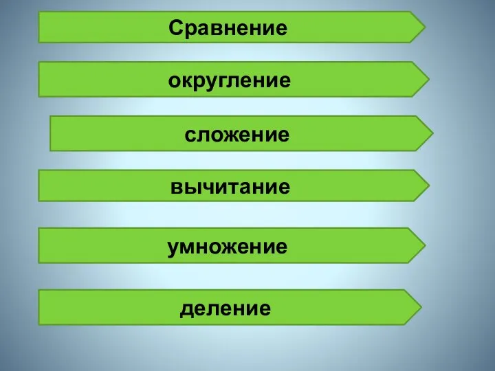 Сравнение округление сложение вычитание умножение деление