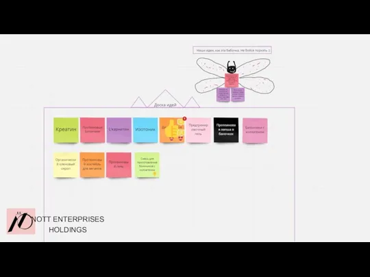 NOTT ENTERPRISES HOLDINGS