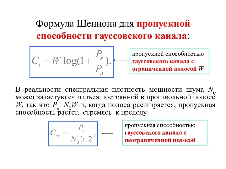 Формула Шеннона для пропускной способности гауссовского канала: В реальности спектральная плотность мощности