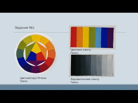 Задание №1 Ахроматический спектр. Гуашь. Цветовой спектр. Гуашь. Цветовой круг Иттена. Гуашь.
