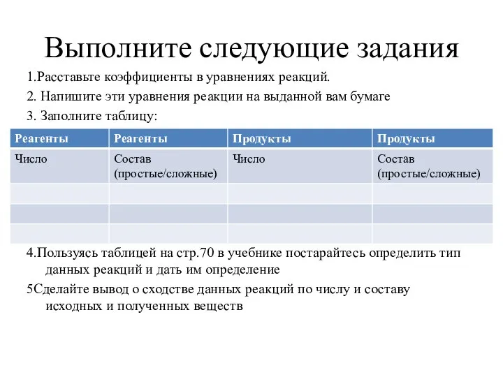 Выполните следующие задания 1.Расставьте коэффициенты в уравнениях реакций. 2. Напишите эти уравнения