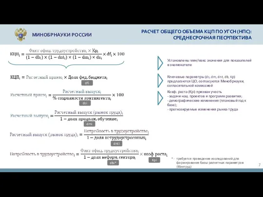 МИНОБРНАУКИ РОССИИ РАСЧЕТ ОБЩЕГО ОБЪЕМА КЦП ПО УГСН (НПС): СРЕДНЕСРОЧНАЯ ПЕСРПЕКТИВА *