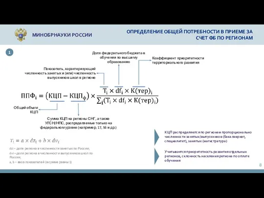 МИНОБРНАУКИ РОССИИ ОПРЕДЕЛЕНИЕ ОБЩЕЙ ПОТРЕБНОСТИ В ПРИЕМЕ ЗА СЧЕТ ФБ ПО РЕГИОНАМ