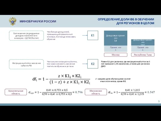 МИНОБРНАУКИ РОССИИ ОПРЕДЕЛЕНИЕ ДОЛИ ФБ В ОБУЧЕНИИ ДЛЯ РЕГИОНОВ В ЦЕЛОМ К1