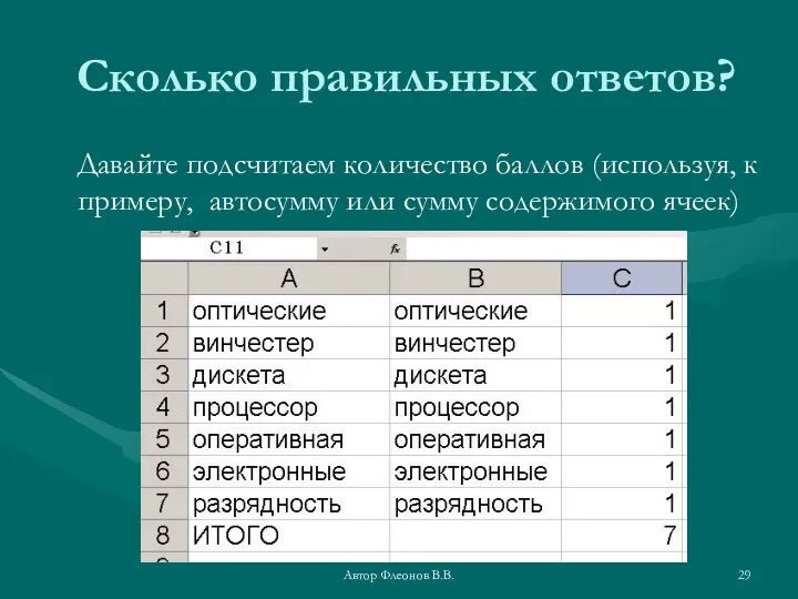 Автор Флеонов В.В. Сколько правильных ответов? Давайте подсчитаем количество баллов (используя, к