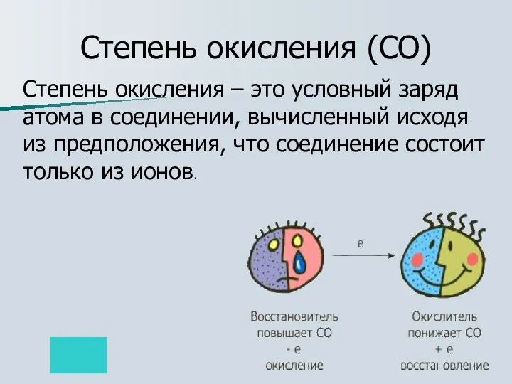 Степень окисления (СО) Степень окисления – это условный заряд атома в соединении,