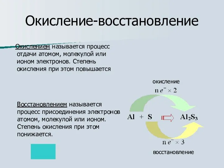 Окисление-восстановление окисление Окислением называется процесс отдачи атомом, молекулой или ионом электронов. Степень