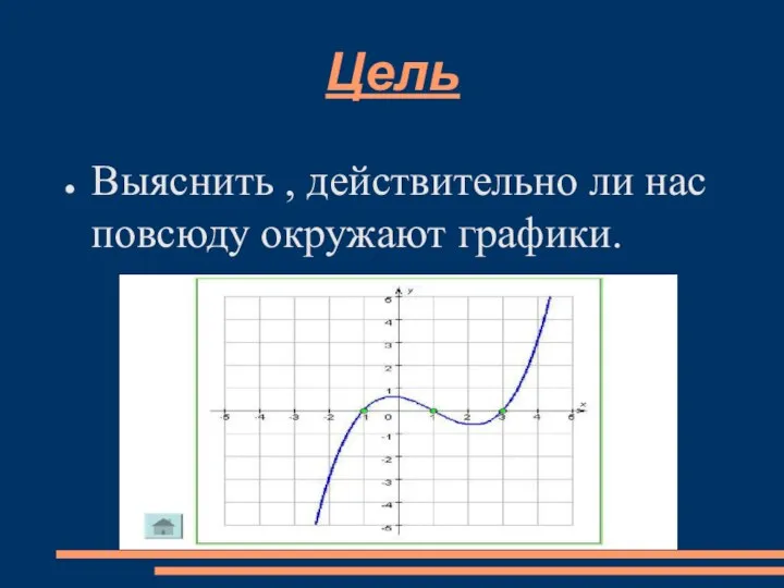 Цель Выяснить , действительно ли нас повсюду окружают графики.