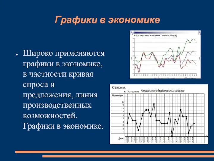 Графики в экономике Широко применяются графики в экономике, в частности кривая спроса