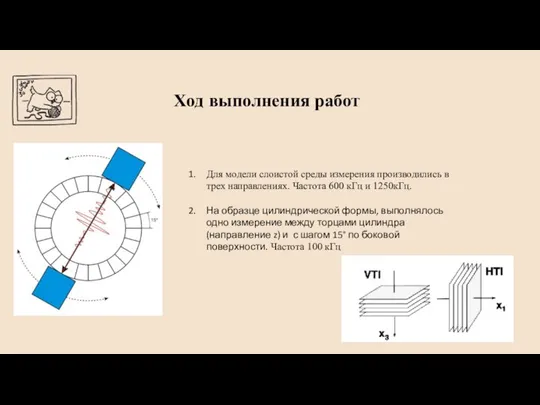 Ход выполнения работ Для модели слоистой среды измерения производились в трех направлениях.