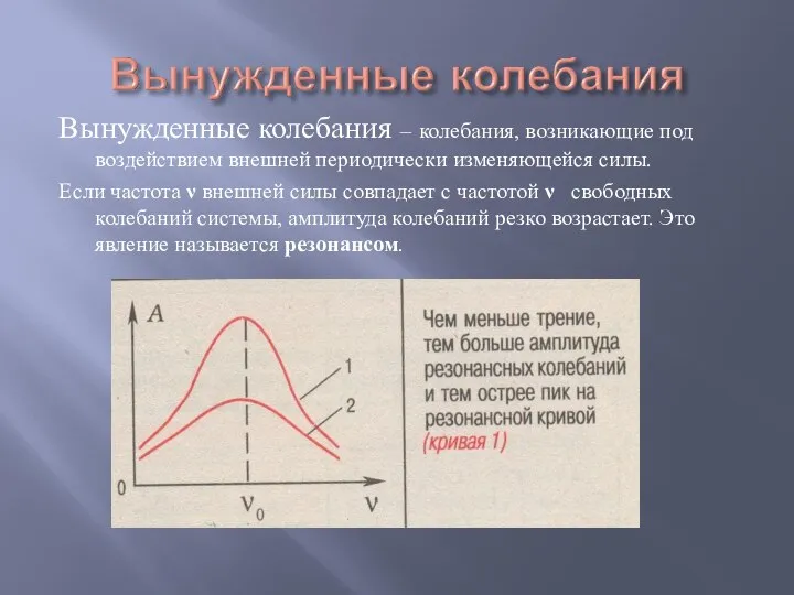 Вынужденные колебания – колебания, возникающие под воздействием внешней периодически изменяющейся силы. Если