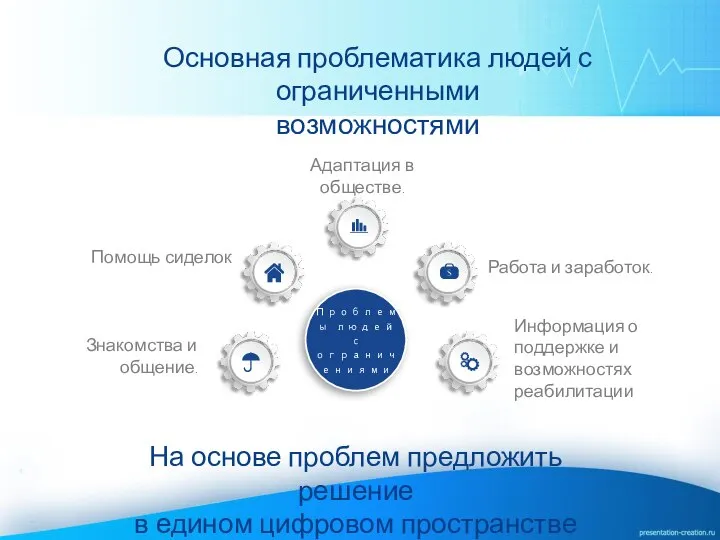 Адаптация в обществе. Работа и заработок. Информация о поддержке и возможностях реабилитации