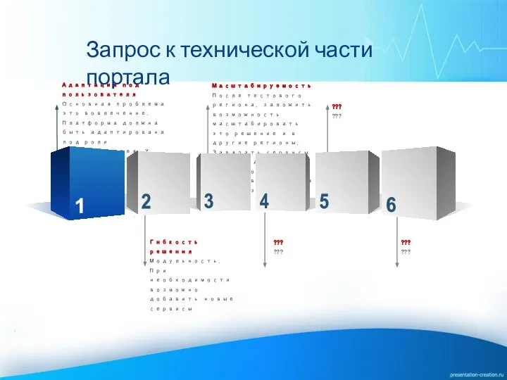 Адаптация под пользователя Основная проблема это вовлечение. Платформа должна быть адаптирована под