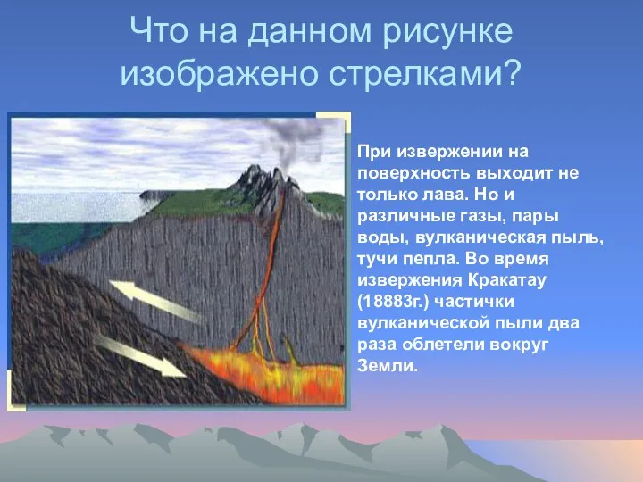 Что на данном рисунке изображено стрелками? При извержении на поверхность выходит не