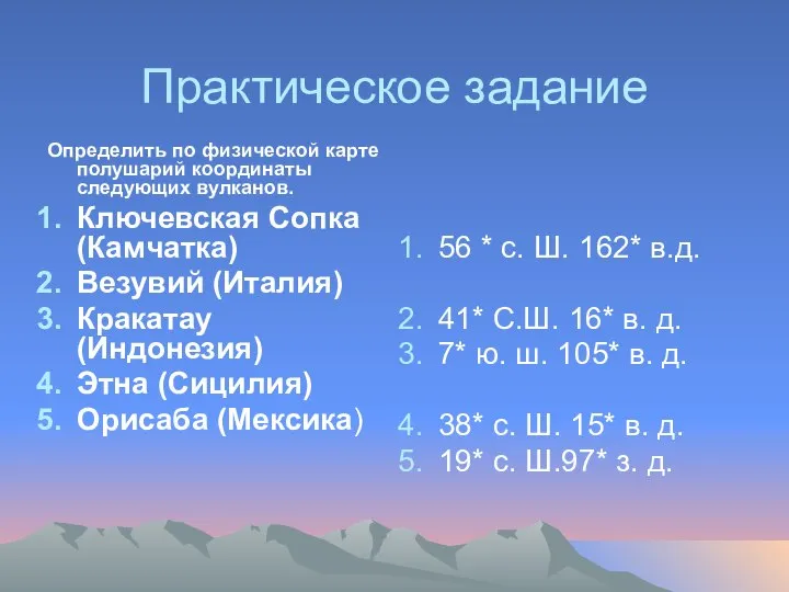 Практическое задание Определить по физической карте полушарий координаты следующих вулканов. Ключевская Сопка