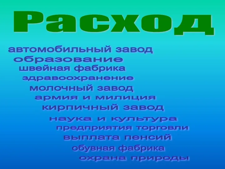 Расход автомобильный завод образование здравоохранение молочный завод армия и милиция кирпичный завод