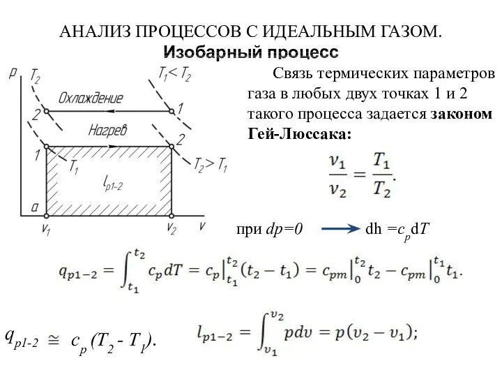 АНАЛИЗ ПРОЦЕССОВ С ИДЕАЛЬНЫМ ГАЗОМ. Изобарный процесс при dp=0 dh =cpdT Связь