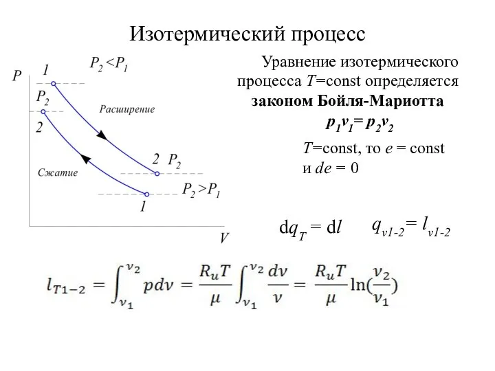 Изотермический процесс Т=const, то е = const и de = 0 dqT