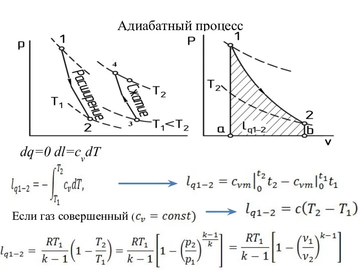 Адиабатный процесс Если газ совершенный ( dq=0 dl=cvdT