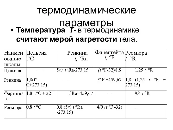 термодинамические параметры Температура Т- в термодинамике считают мерой нагретости тела.