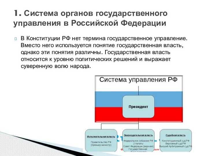 В Конституции РФ нет термина государственное управление. Вместо него используется понятие государственная