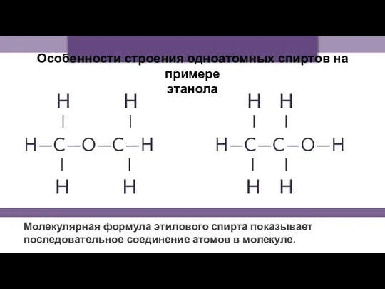 Особенности строения одноатомных спиртов на примере этанола Молекулярная формула этилового спирта показывает