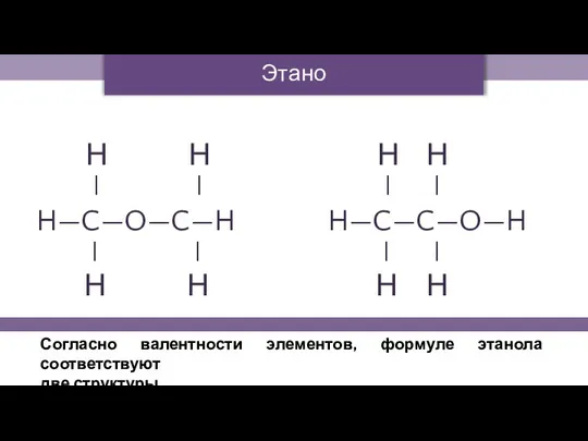 Этанол Согласно валентности элементов, формуле этанола соответствуют две структуры.