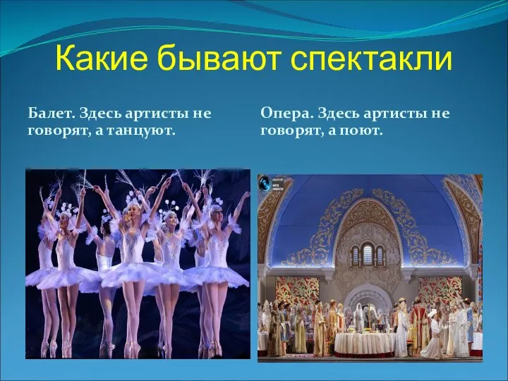 Какие бывают спектакли Балет. Здесь артисты не говорят, а танцуют. Опера. Здесь