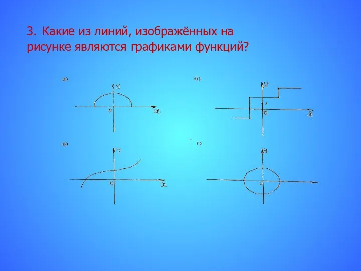 3. Какие из линий, изображённых на рисунке являются графиками функций?