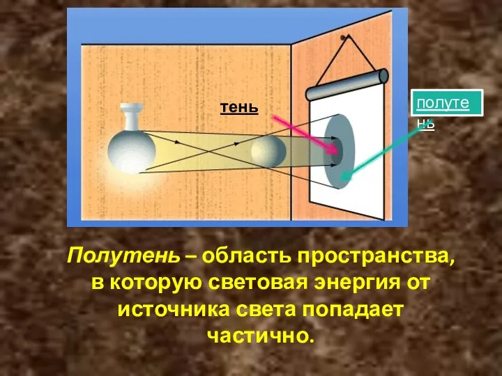 Полутень – область пространства, в которую световая энергия от источника света попадает частично. тень полутень