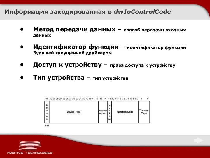 Информация закодированная в dwIoControlCode Метод передачи данных – способ передачи входных данных