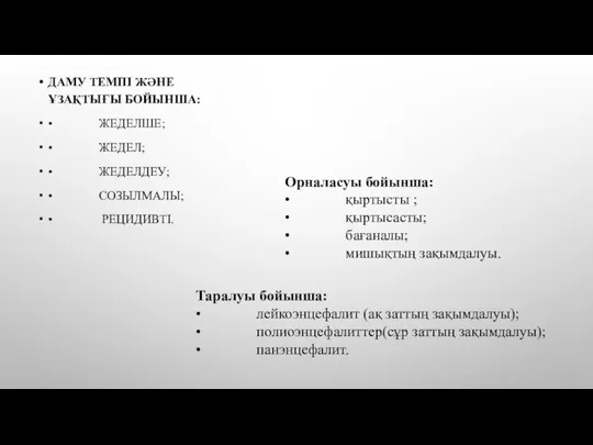 ДАМУ ТЕМПІ ЖӘНЕ ҰЗАҚТЫҒЫ БОЙЫНША: • ЖЕДЕЛШЕ; • ЖЕДЕЛ; • ЖЕДЕЛДЕУ; •