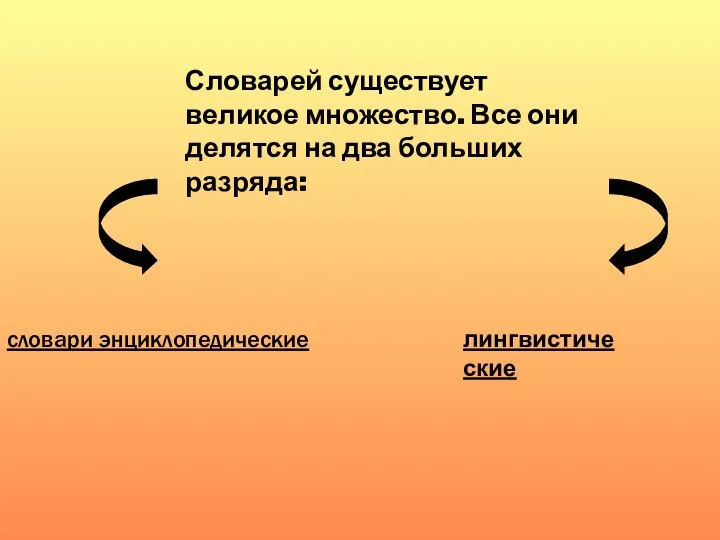 Словарей существует великое множество. Все они делятся на два больших разряда: словари энциклопедические лингвистические