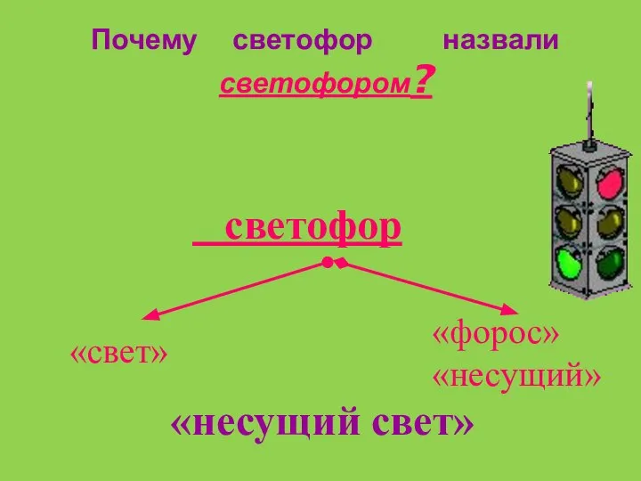 Почему светофор назвали светофором? «несущий свет»