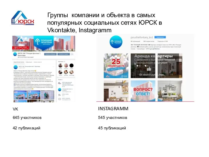 Группы компании и объекта в самых популярных социальных сетях ЮРСК в Vkontakte,