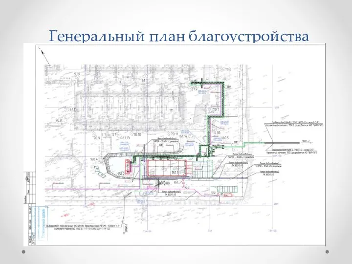 Генеральный план благоустройства