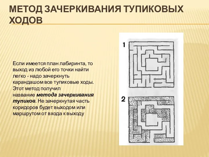 МЕТОД ЗАЧЕРКИВАНИЯ ТУПИКОВЫХ ХОДОВ Если имеется план лабиринта, то выход из любой