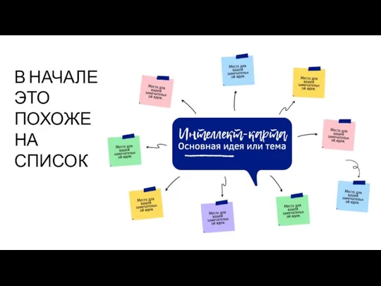 В НАЧАЛЕ ЭТО ПОХОЖЕ НА СПИСОК